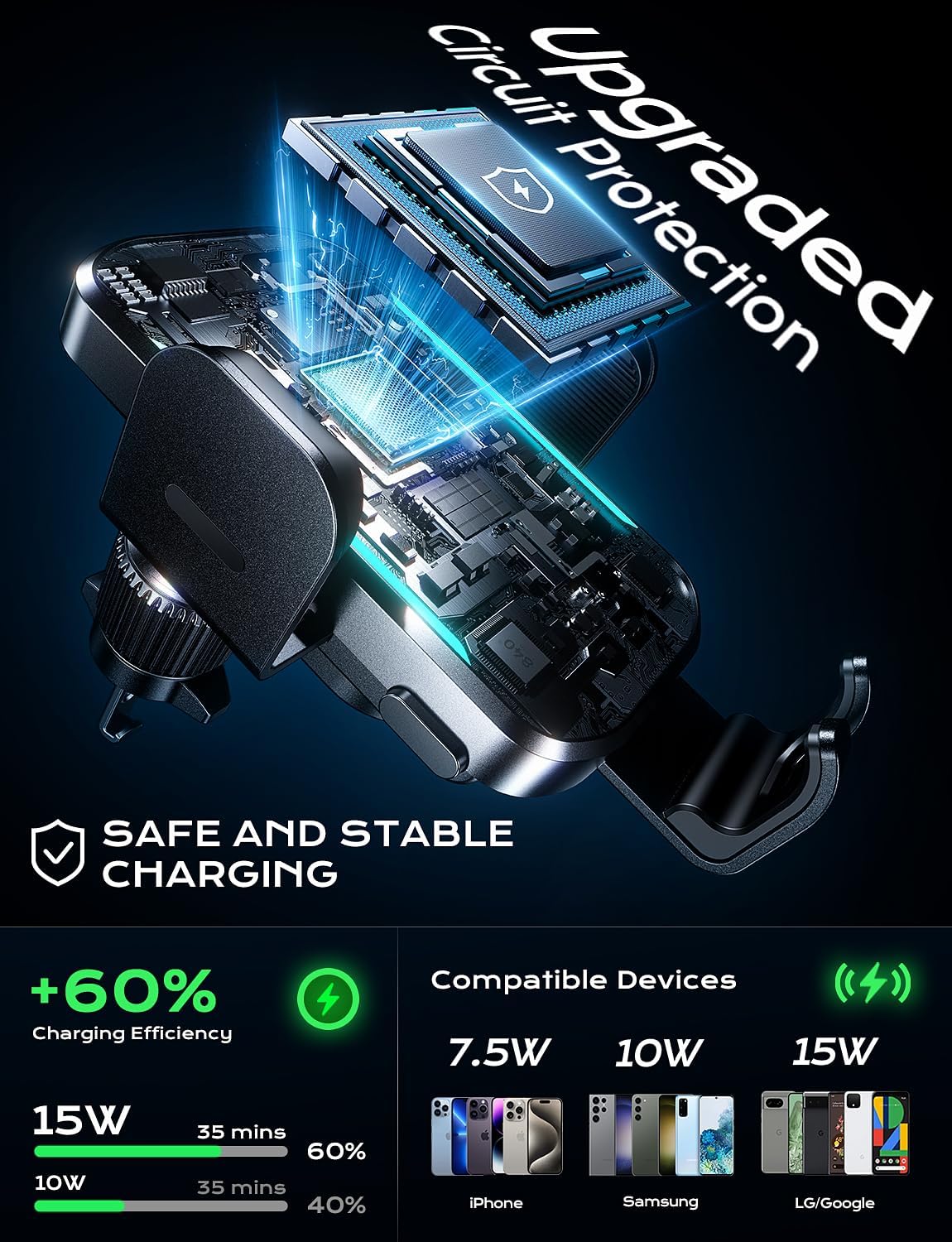 UYUXIO kablosuz araç şarj ciha - Wireless Car Charger Mount Fast Charging incelemesi ve fiyatı
