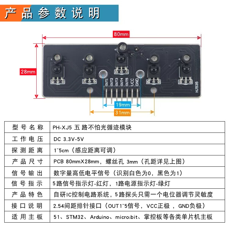 5 Kanallı Dijital Kızılötesi Ç - Car Electronics incelemesi ve fiyatı