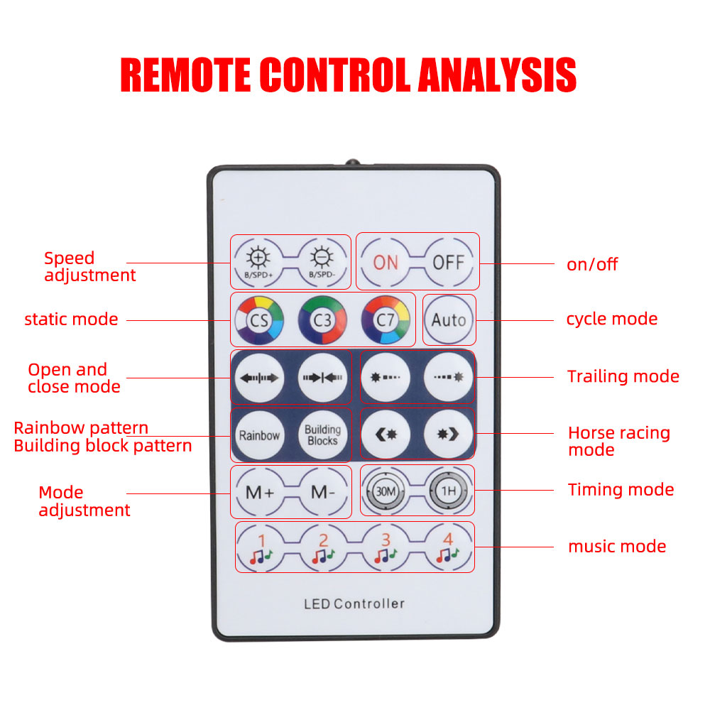 1/2in1 110cm 140cm Akrilik İç  - Led Ambient Interior Car Lights App Control incelemesi ve fiyatı